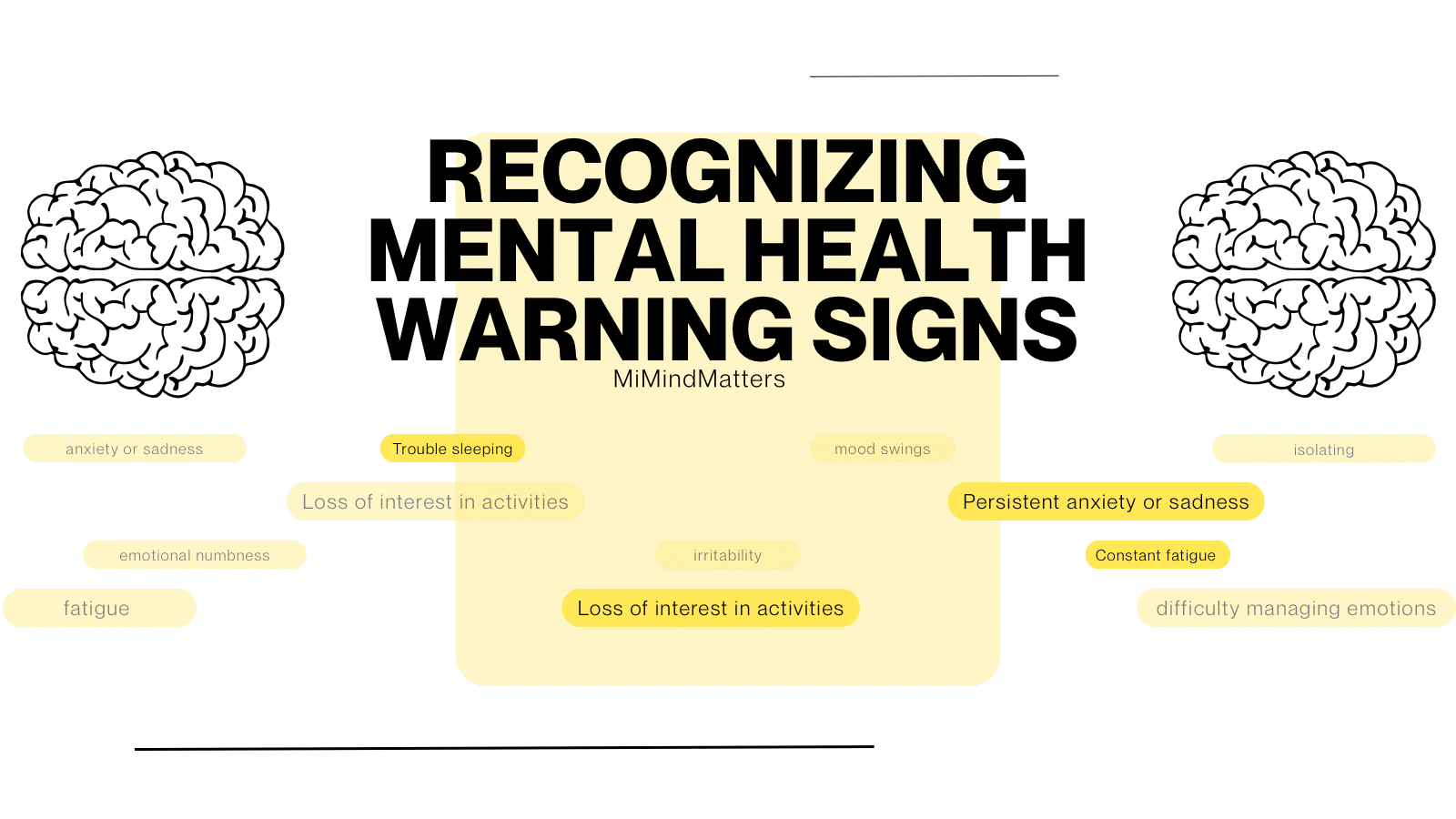 Recognizing Mental Health Warning Signs